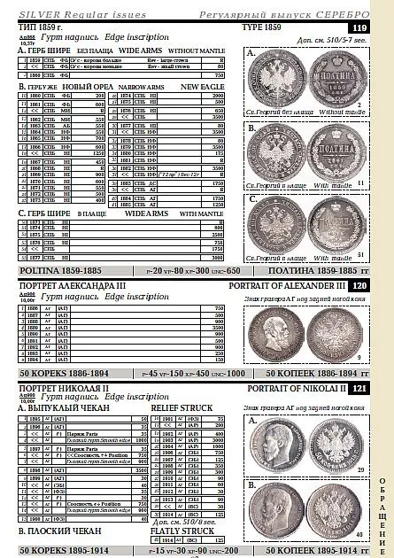 Конрос - Монеты России 1700-1917 - Приложение - *.pdf Продаж
