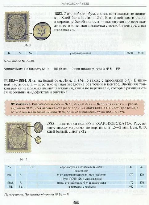 Каталог марок земских почт России 1866-1919 - *.pdf Продаж