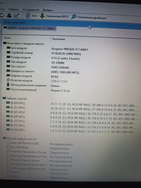 Оперативна пам&#039;ять ноутбучна SO-DIMM DDR3 DDR4 PC4 PC3/PC3L 4/8Gb 1066-1333-1600 MHz Характеристики