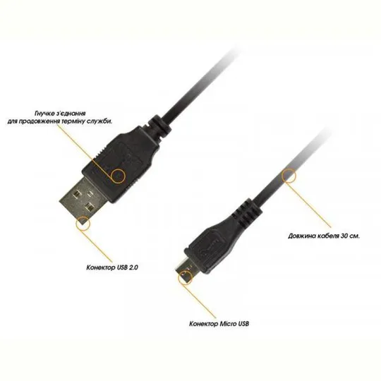 Кабель Piko USB - micro USB V 2.0 (M/M), 0.3 м, Black (1283126474071) З аукціону
