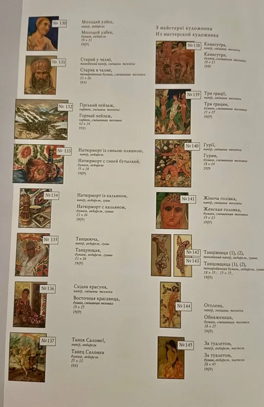 Колекція картин Изенбек Ф А Інтернет-аукціон