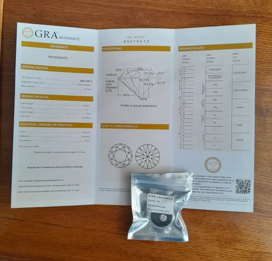 Муассаніт 2 карата 8мм з сертифікатом. Продаж