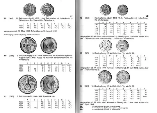 Малый каталог монет Германии / Kleiner Deutscher munzkatalog - G.Schon - 2008 - *.pdf Де купити