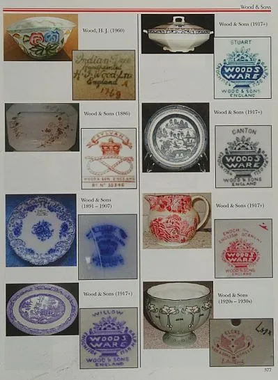 Клейма на фарфоре и керамике / Pictorial Guide to Pottery and Porcelain Marks - *.pdf Недорого