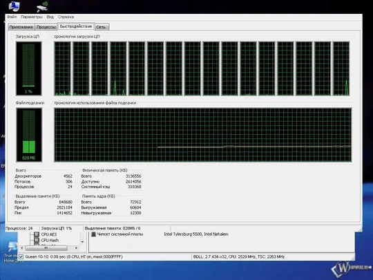 Купити омпьютер Supermicro X8DTL-3F + 2шт Xeon X5650 12/24 ядер + 24Gb DDR3 + 300Gb SAS HDD + Radeon R5 23