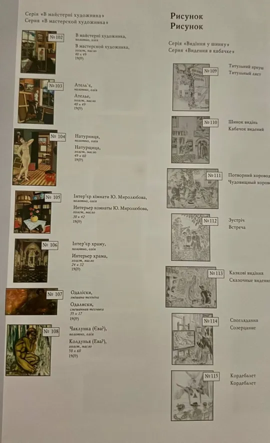 Колекція картин Изенбек Ф А Продаж