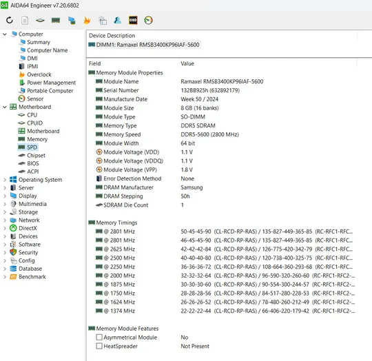 DDR5 Remaxel 8GB 5600MHz So-DIMM 1.1v ОЗУ RAM оперативка Інтернет-аукціон