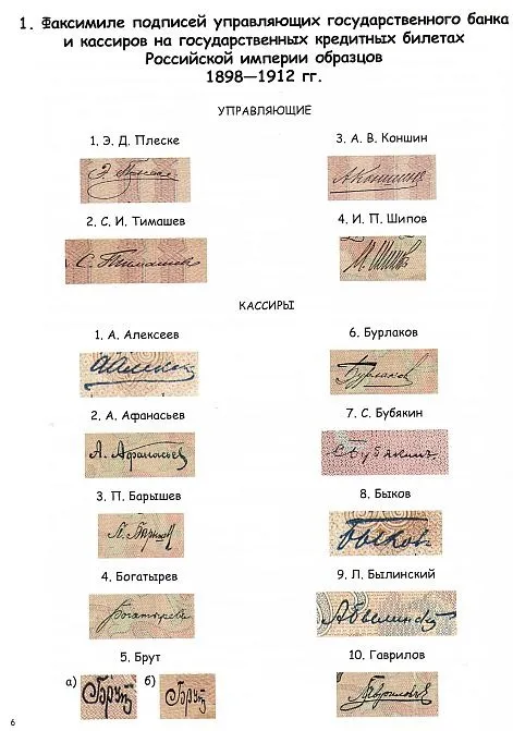 Кредитные билеты рос.империи 1898-1912 гг. - Боровиков С.В. - *.pdf З аукціону