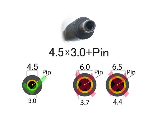 Купити Блок питания для Dell Inspiron 17 5755 (19.5V 4.62A 90W (4.5*3.0+pin)) ORIGINAL