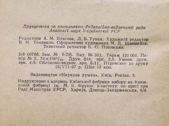 Книга - Словник власних імен людей - 1967 рік. Характеристики