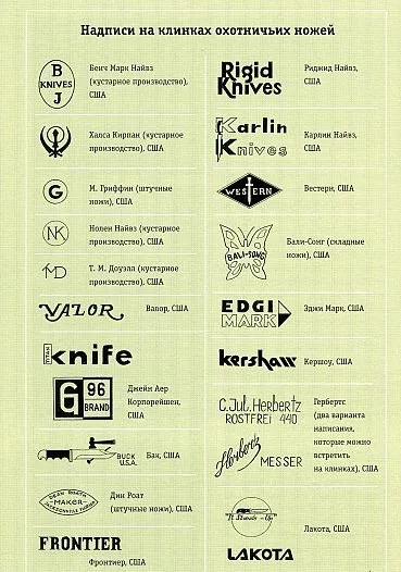 Охотничье холодное оружие - *.pdf З аукціону