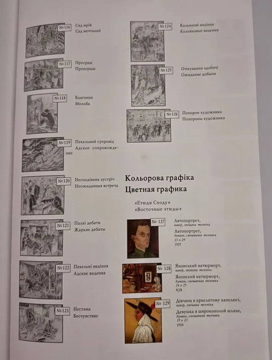 Колекція картин Изенбек Ф А Де купити