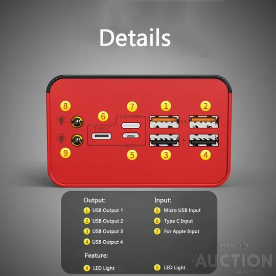 ХАЛЯВА !!!  Powerbank 50000 mAh 4USB+LED фонарь Внешний аккумулятор Портативная зарядка Павербанк. З аукціону