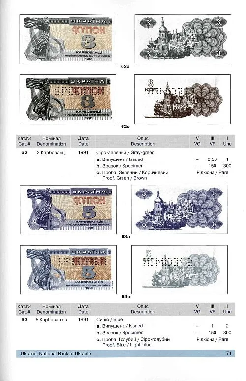 Харитонов Д. - Українські паперові гроші 1917-2005 рр. - *.pdf Де купити