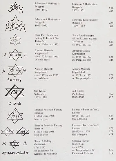 Клейма на немецком богемском и австрийском фарфоре с 1710 года - *.pdf Продаж