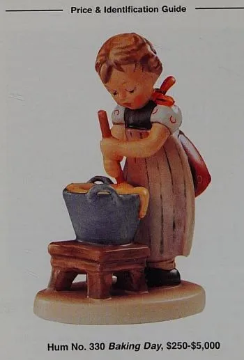 Фарфоровые статуэтки Хюммель / Warman's Hummel Field Guide. Values and Identification - *.pdf Продаж