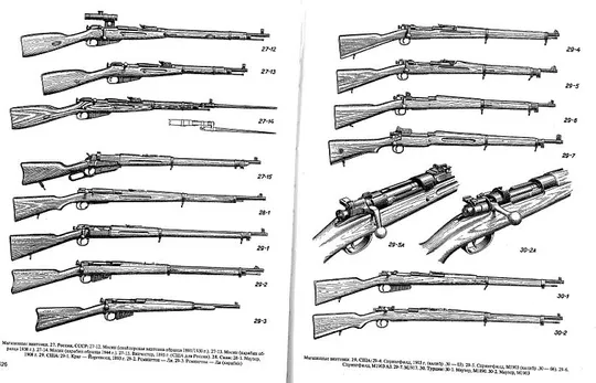 Стрелковое оружие - Жук А.Б. - *.pdf Продаж