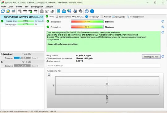 Lenovo IdeaPad 1 14IAU7 i3-1215U/8Гб/NVMe 256Гб/14"/FHD/АКБ 4г Торговий майданчик