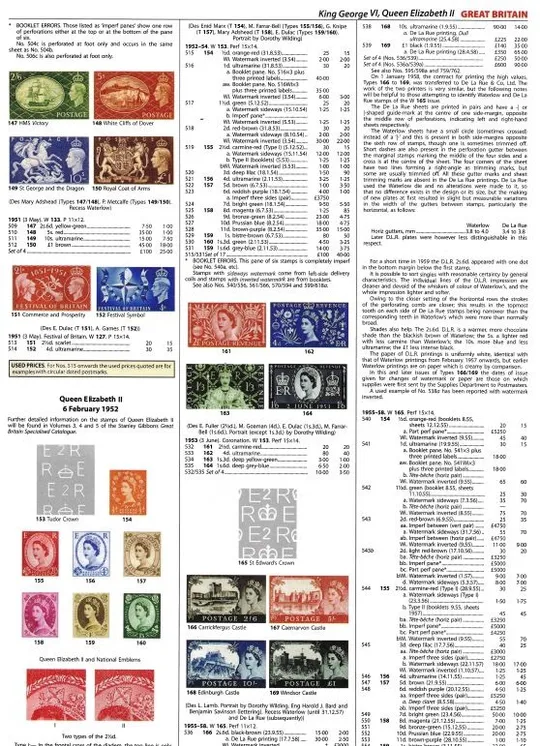 2020 - Stanley Gibbons - Марки Британской империи 1840-1970 - *.pdf Продаж