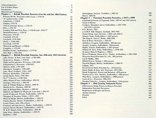 Купити История британского фарфора / A Collector's History of British Porcelain - *.pdf