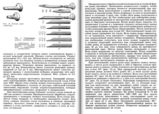М.И. Почукаев Начинающему граверу З аукціону