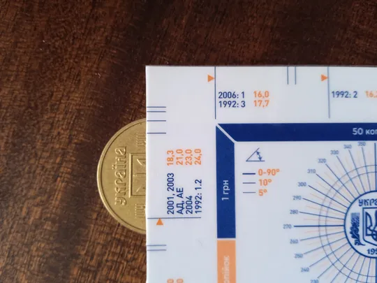 Нумізматична лінійка. Ціна