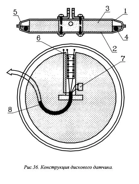 Металлоискатели для поиска кладов и реликвий - *.pdf З аукціону