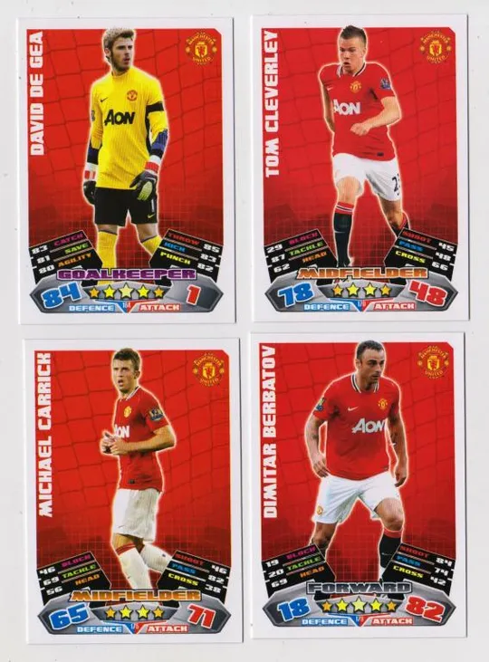 Футбольные карточки MATCH ATTAX 2011-2012 Premier League = Футбольный клуб MANCHESTER UNITED = 4 шт# Ціна