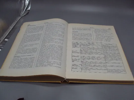 Книга універсальний довідник школяра 5-11 класи математика фізика хімія Київ 2002 ТОВ Казка №178785 На торгах