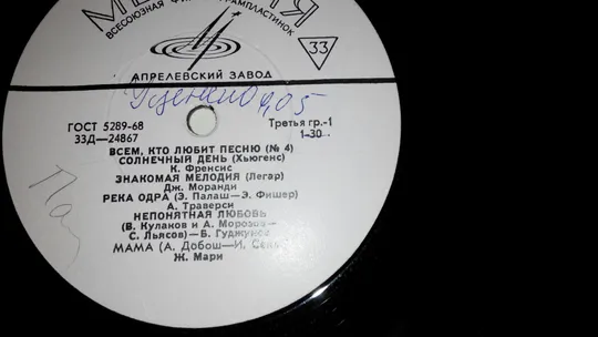 Всем, Кто Любит Песню – №15 Недорого