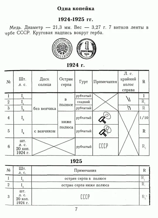 Тилижинский - Каталог монет СССР 1921-91 гг - *.pdf З аукціону