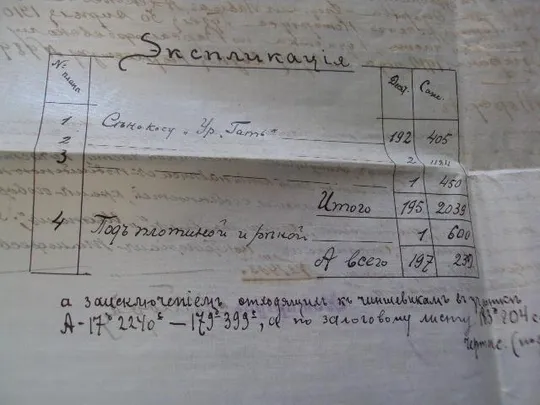 План земельного участка село Грузевица 1911 год Недорого