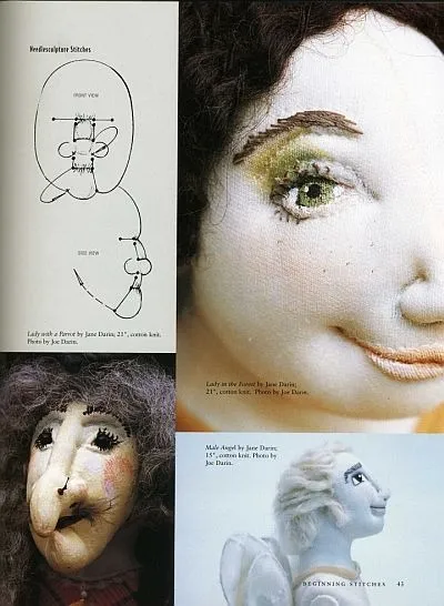 Anatomy of a Doll - S.Oroyan - *.pdf З аукціону