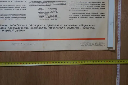 плакат социалистические обязательства хмельницкий 1976 №8162 Де купити