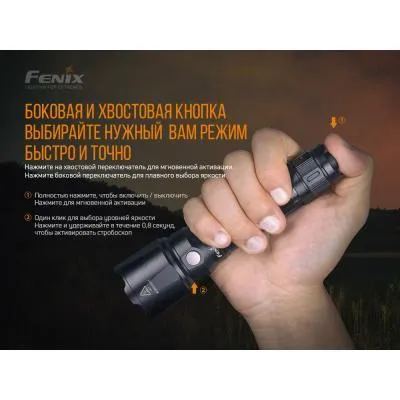Фонарь Fenix TK22 V2.0 (TK22V20) Характеристики