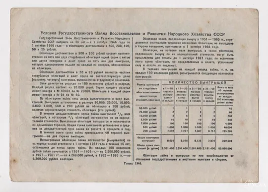 Купити ГОСУДАРСТВЕННЫЙ ЗАЕМ ВОССТАНОВЛЕНИЯ И РАЗВИТИЯ Н/Х СССР = Облигация 25 руб. = 1946 г.