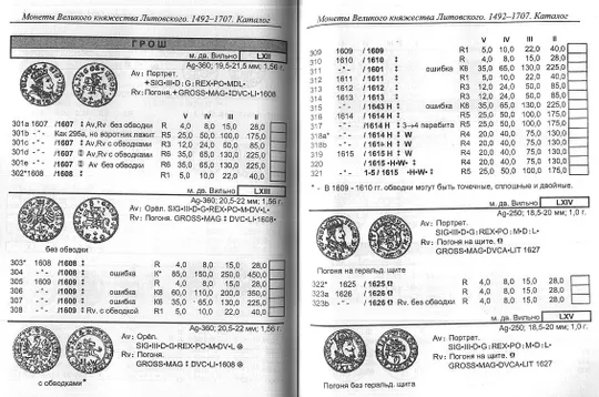 Монеты Великого княжества Литовского 1492 – 1707 - В.Какарек -  *.pdf Продаж